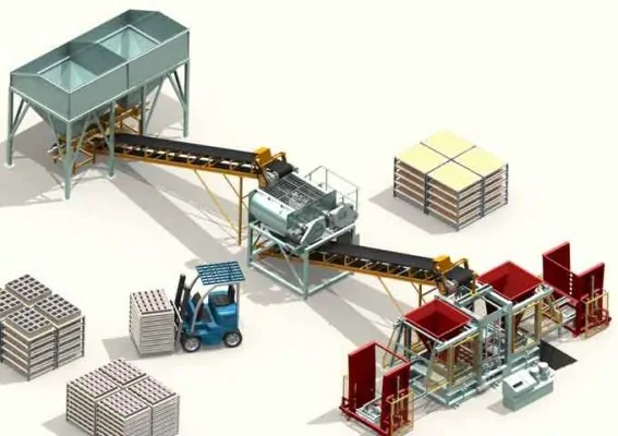 Quy trình sản xuất gạch không nung tự động