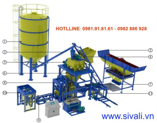 Quy trình sản xuất gạch không nung đạt chuẩn